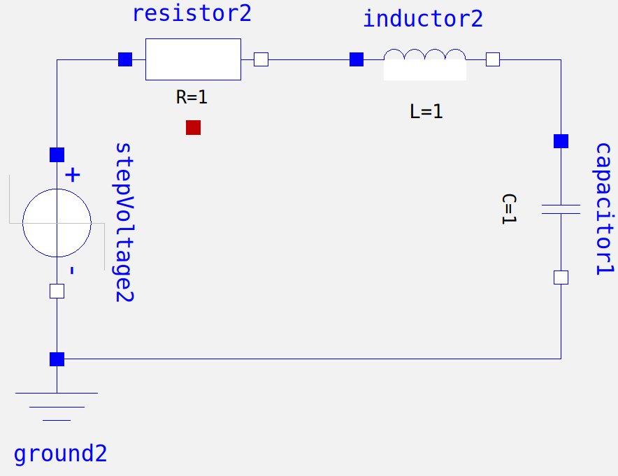 RLC Series Circuit